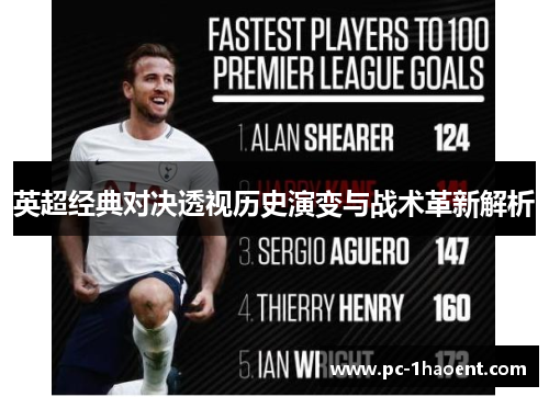 英超经典对决透视历史演变与战术革新解析