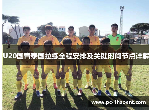 U20国青泰国拉练全程安排及关键时间节点详解 U20国青泰国拉练全程安排及关键时间节点详解