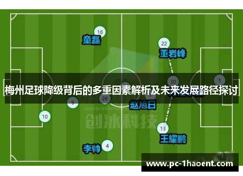 梅州足球降级背后的多重因素解析及未来发展路径探讨 梅州足球降级背后的多重因素解析及未来发展路径探讨