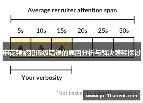 申花频繁犯低级错误的原因分析与解决路径探讨