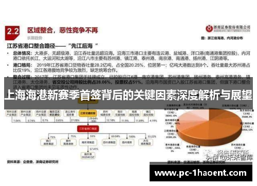 上海海港新赛季首签背后的关键因素深度解析与展望