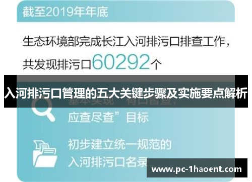 入河排污口管理的五大关键步骤及实施要点解析 入河排污口管理的五大关键步骤及实施要点解析