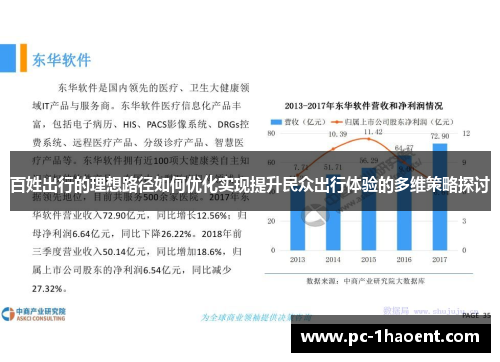 百姓出行的理想路径如何优化实现提升民众出行体验的多维策略探讨