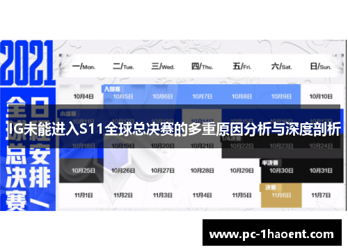 IG未能进入S11全球总决赛的多重原因分析与深度剖析 IG未能进入S11全球总决赛的多重原因分析与深度剖析