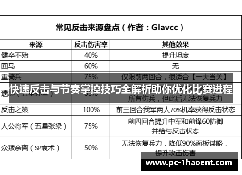 快速反击与节奏掌控技巧全解析助你优化比赛进程