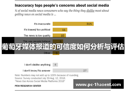 葡萄牙媒体报道的可信度如何分析与评估 葡萄牙媒体报道的可信度如何分析与评估