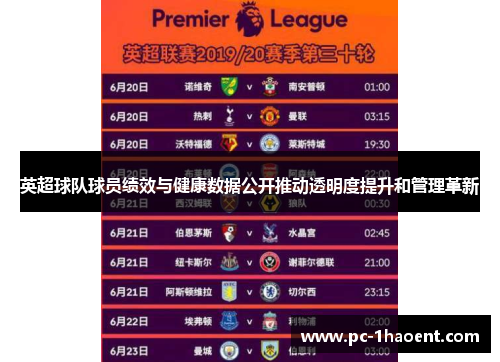 英超球队球员绩效与健康数据公开推动透明度提升和管理革新 英超球队球员绩效与健康数据公开推动透明度提升和管理革新
