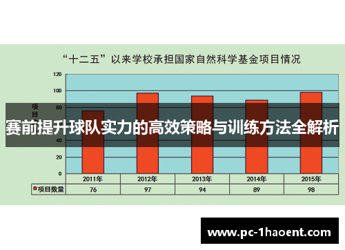 赛前提升球队实力的高效策略与训练方法全解析