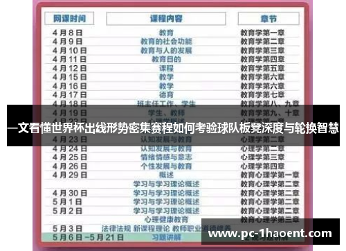 一文看懂世界杯出线形势密集赛程如何考验球队板凳深度与轮换智慧